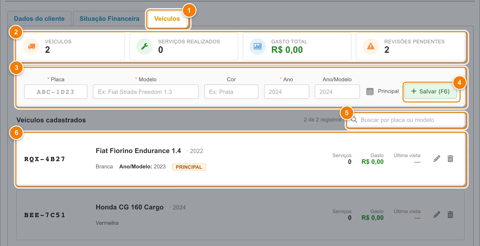 Lista de veículos do cliente com os serviços e o gasto total