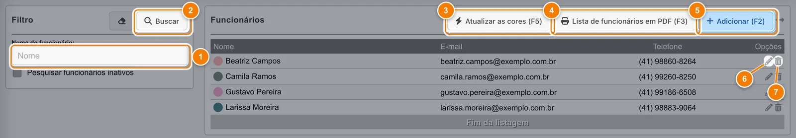 Cadastros > Funcionários com o campo Nome (1), Buscar (2), Atualizar as cores (3), Lista de funcionários em PDF (4), Adicionar (5) e o lápis (6) e a lixeira (7) da primeira linha.