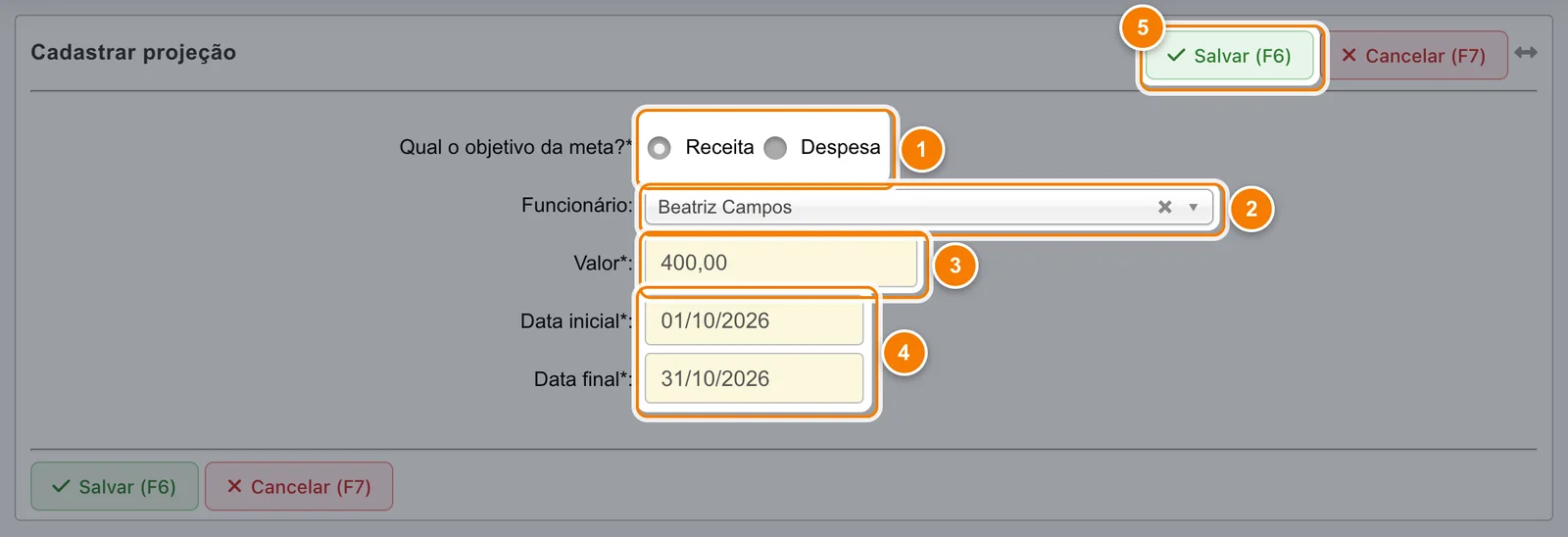 Ficha Cadastrar projeção preenchida para a funcionária fictícia Beatriz Campos, receita de R$ 400,00 de 01/10/2026 a 31/10/2026, com cinco pontos numerados: objetivo, funcionário, valor, datas e Salvar.
