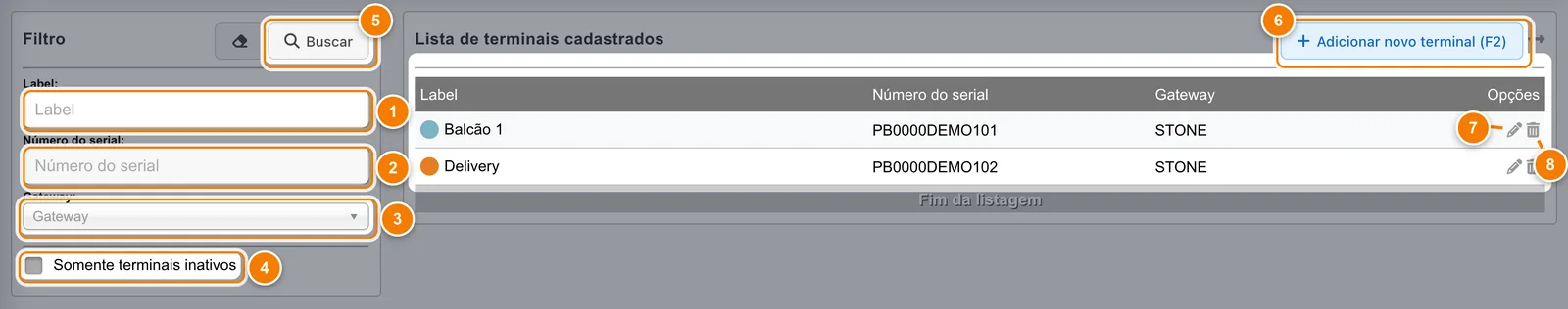 Tela Cadastros → Terminais com as maquininhas Balcão 1 e Delivery e oito pontos numerados: filtros Label, Número do serial, Gateway e Somente terminais inativos, Buscar, Adicionar novo terminal, lápis e lixeira.