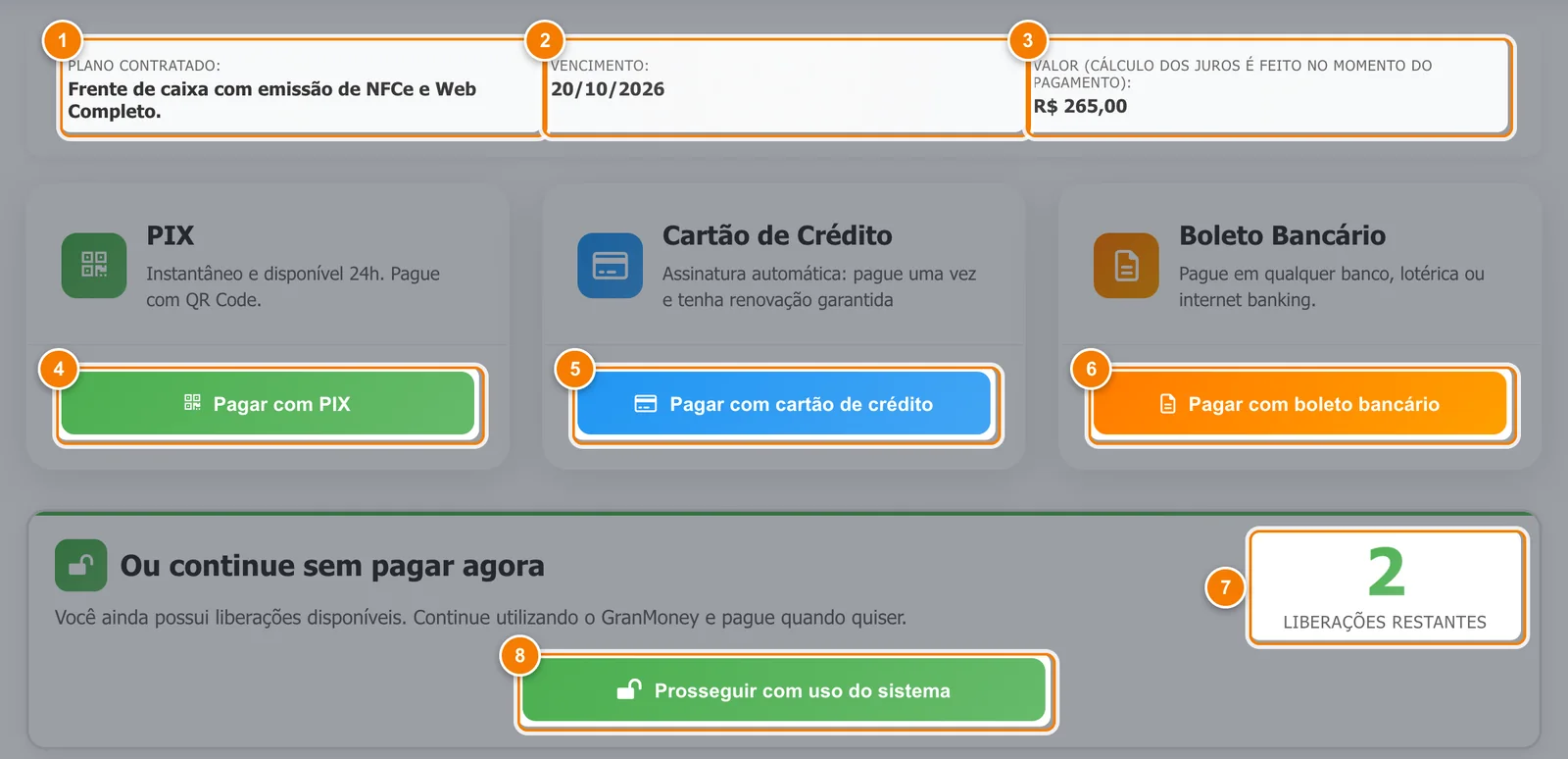 Tela Planos e Preços com destaque numerado no plano contratado, no vencimento, no valor, nos botões Pagar com PIX, Pagar com cartão de crédito e Pagar com boleto bancário, no contador de liberações restantes e no botão Prosseguir com uso do sistema