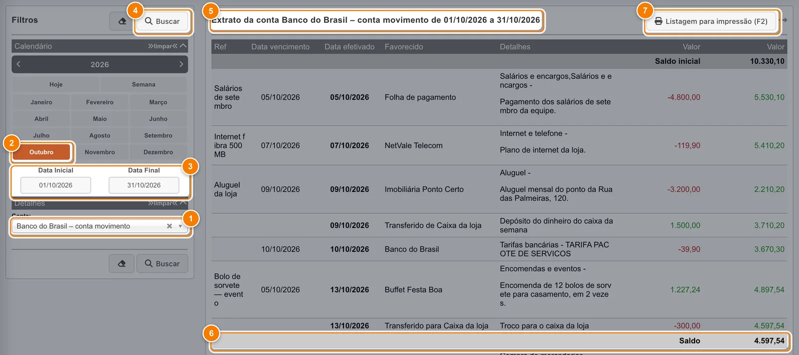 Tela Extrato com destaque numerado no campo Conta, no mês de outubro do calendário, nas datas inicial e final, no botão Buscar, no título do extrato da conta Banco do Brasil, na linha Saldo de 4.597,54 e no botão Listagem para impressão