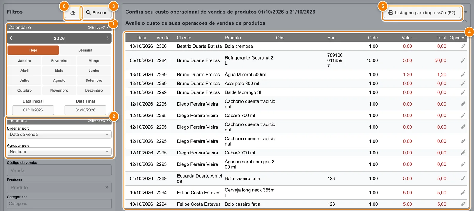 Custo operacional de vendas de outubro de 2026 com destaque numerado no calendário, em Ordenar por e Agrupar por, no botão Buscar, na lista de itens com custo, na Listagem para impressão e na borracha