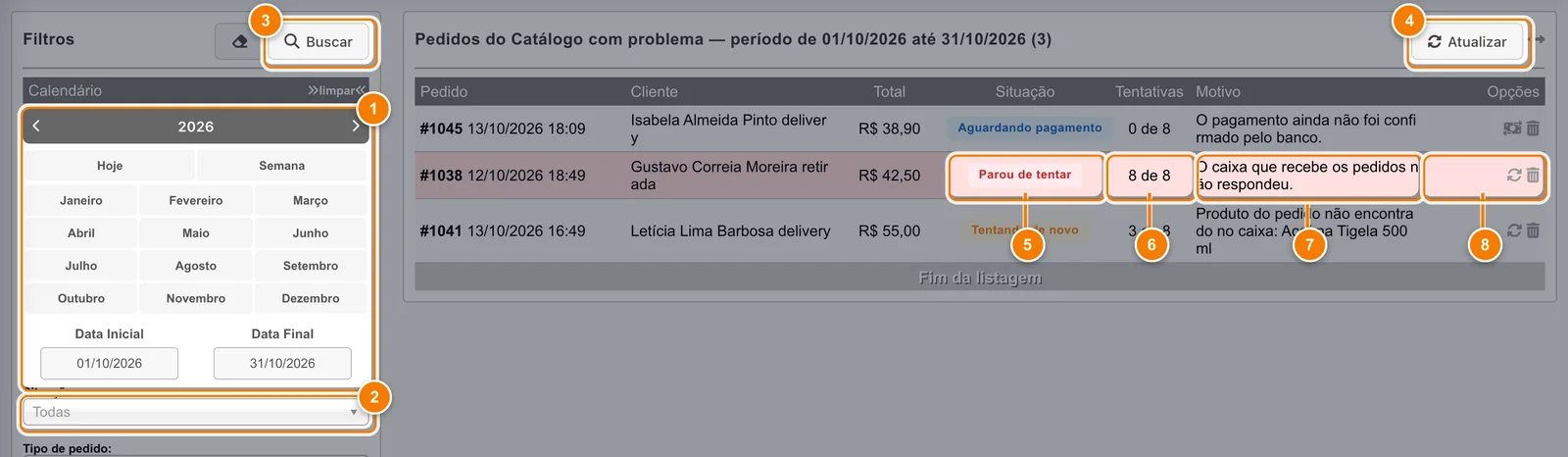 Tela Pedidos do Catálogo com problema com o calendário do mês (1), o filtro Situação (2), o botão Buscar (3), o botão Atualizar (4) e, no pedido 1038, a situação Parou de tentar (5), as tentativas 8 de 8 (6), o motivo (7) e as opções (8).